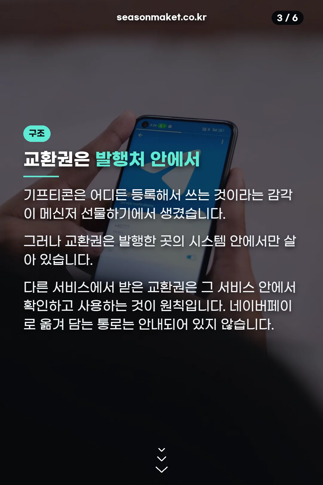 교환권 구조