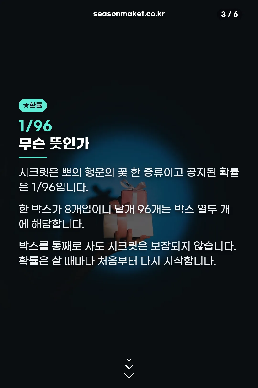 시크릿 확률