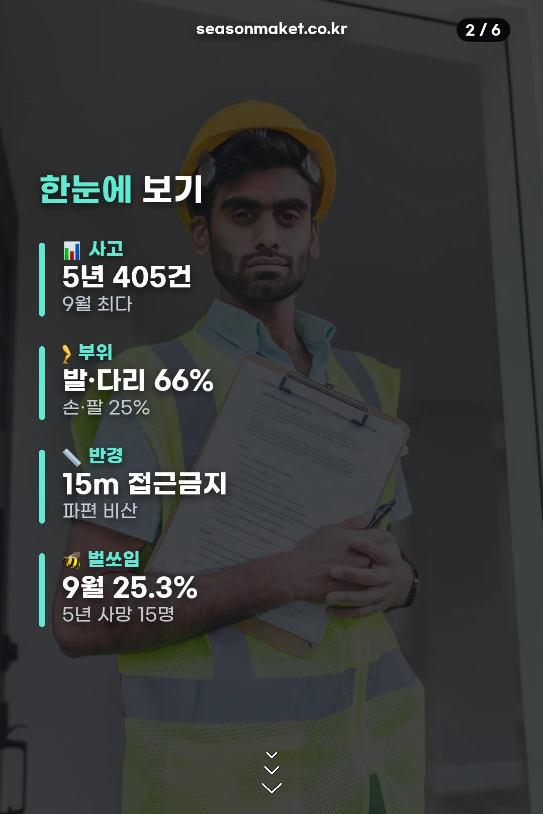 사고 통계 요약