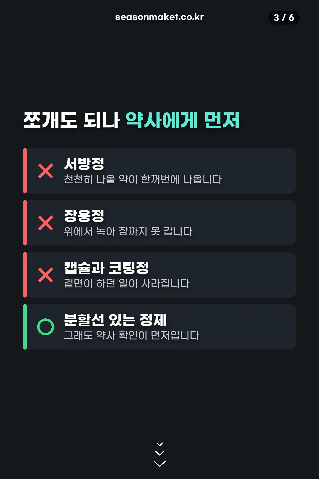 쪼개도 되는 약 안 되는 약