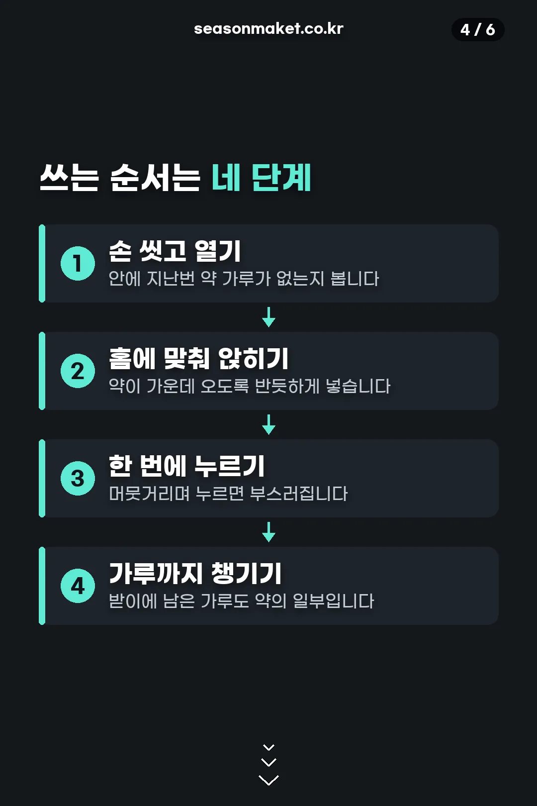 사용 순서 네 단계