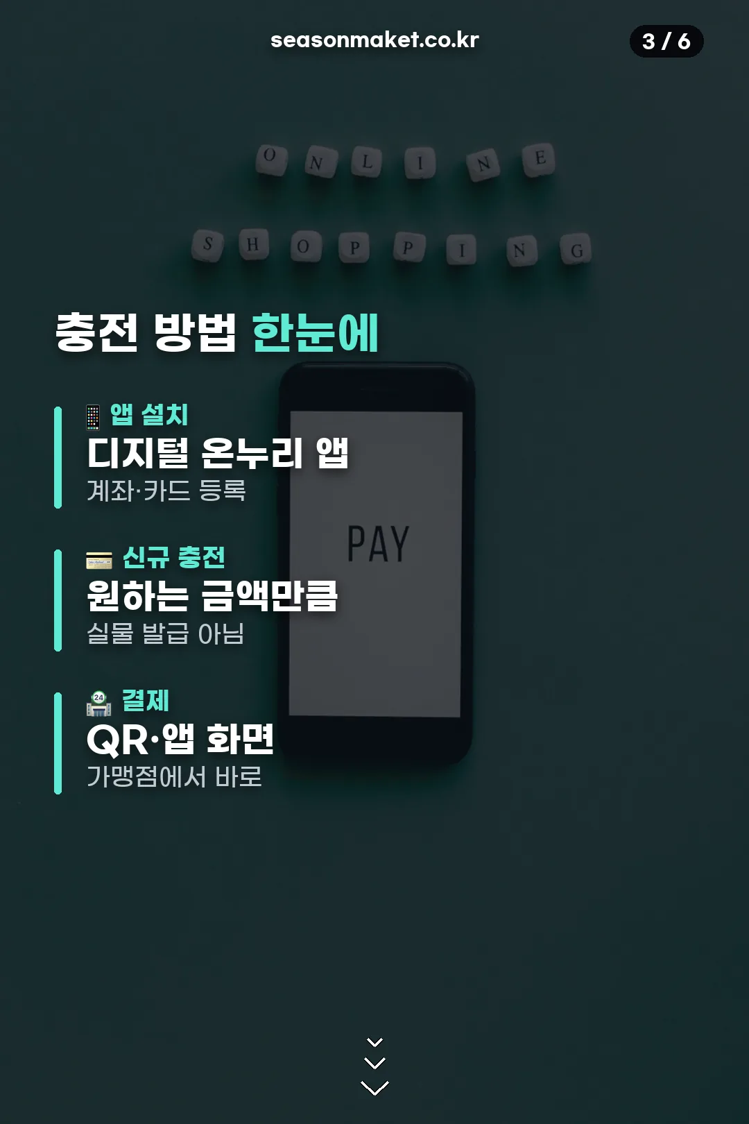 충전 방법 한눈에