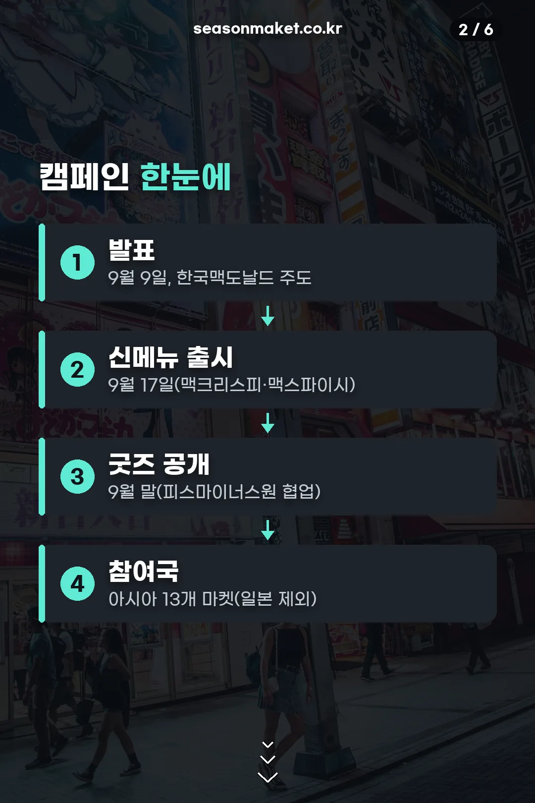 캠페인 정보 한눈에