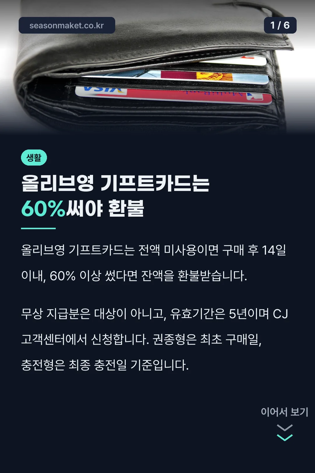 올리브영 기프트카드는 60%써야 환불