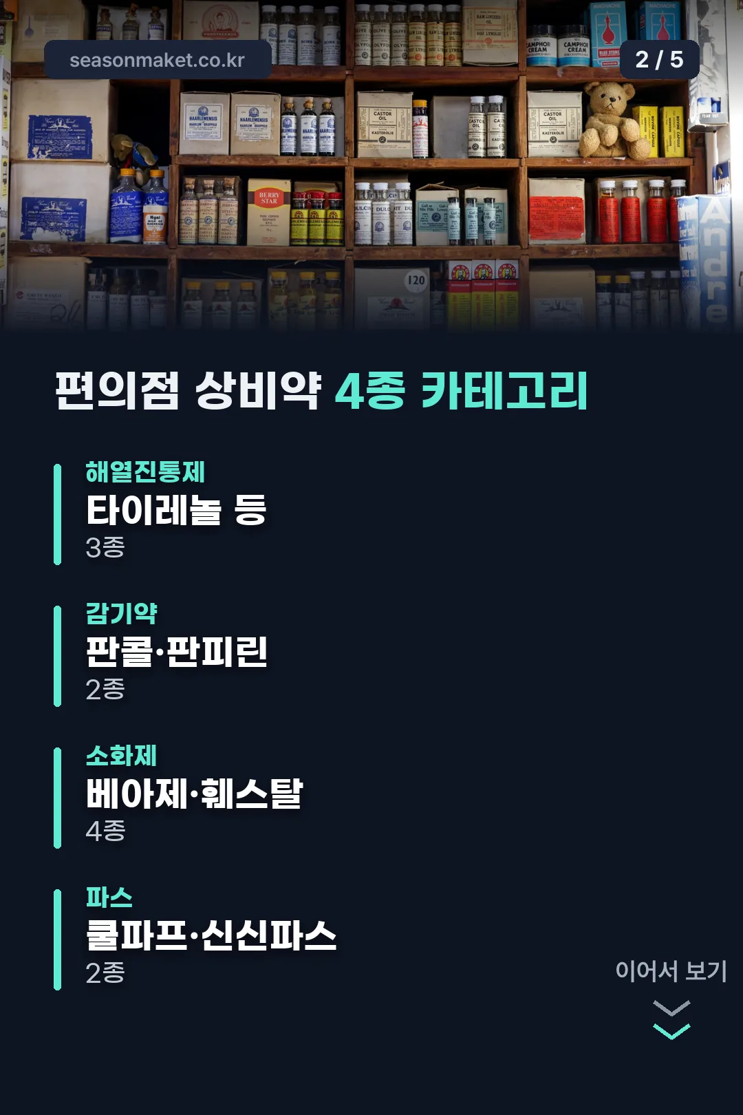 편의점 상비약 4종 카테고리
