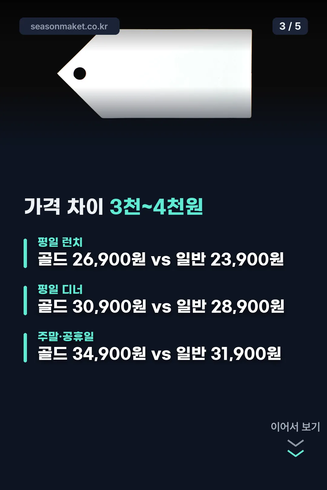 일반 매장과 가격 차이