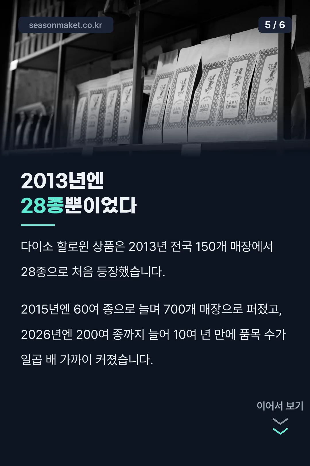 2013년 대비 품목 7배 증가