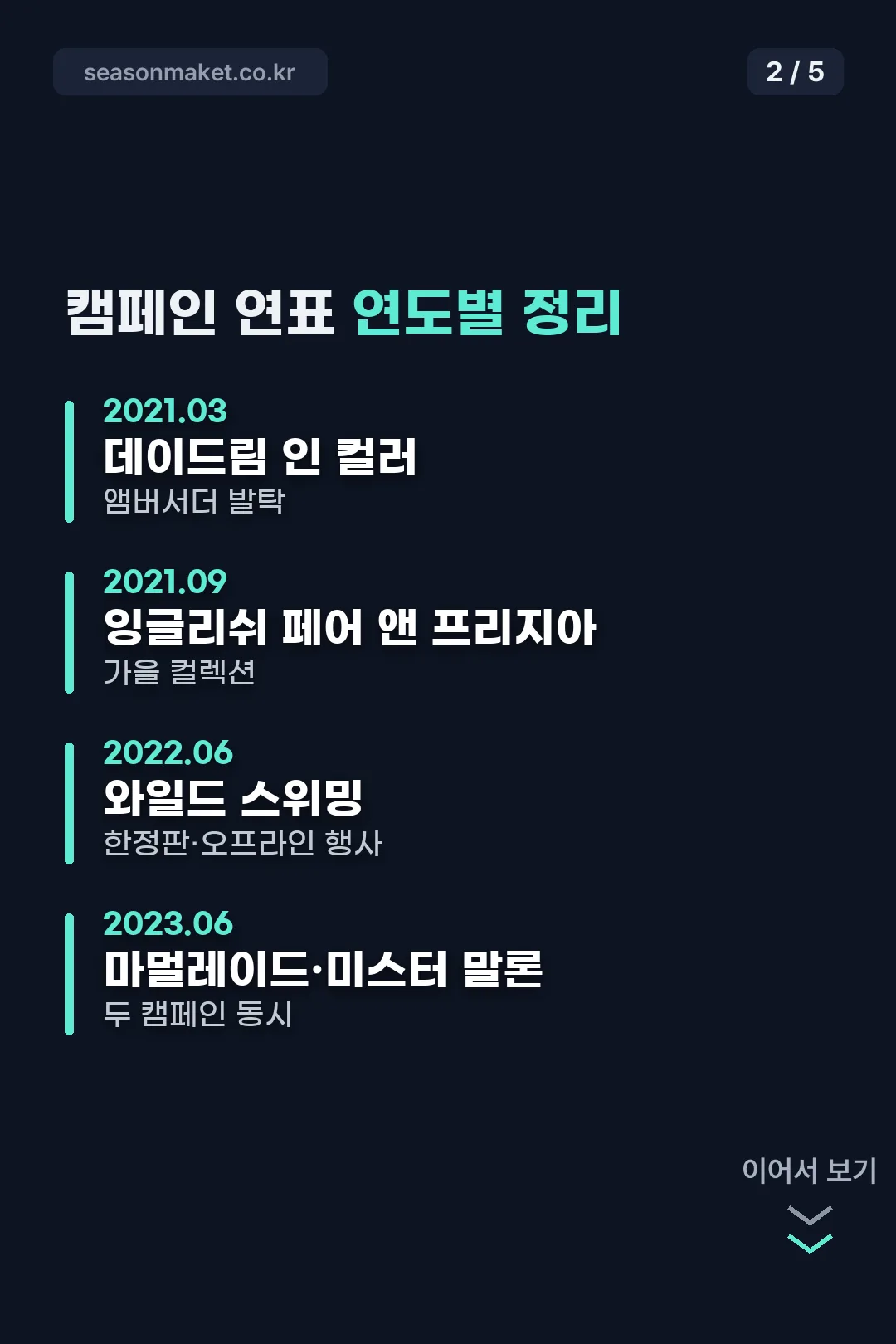 연도별 캠페인 연표
